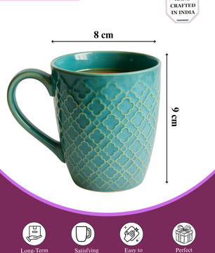 Green Ceramic Coffee Mug – 350ML  Set Of 2