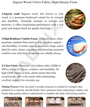 Zenlyx Premium Floral Wingback Accent Chair